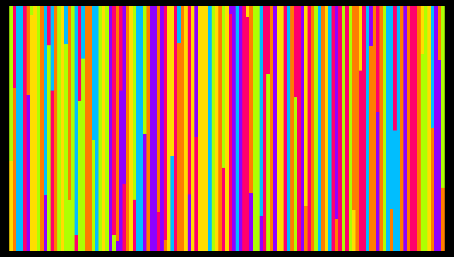 Sensthesia #149