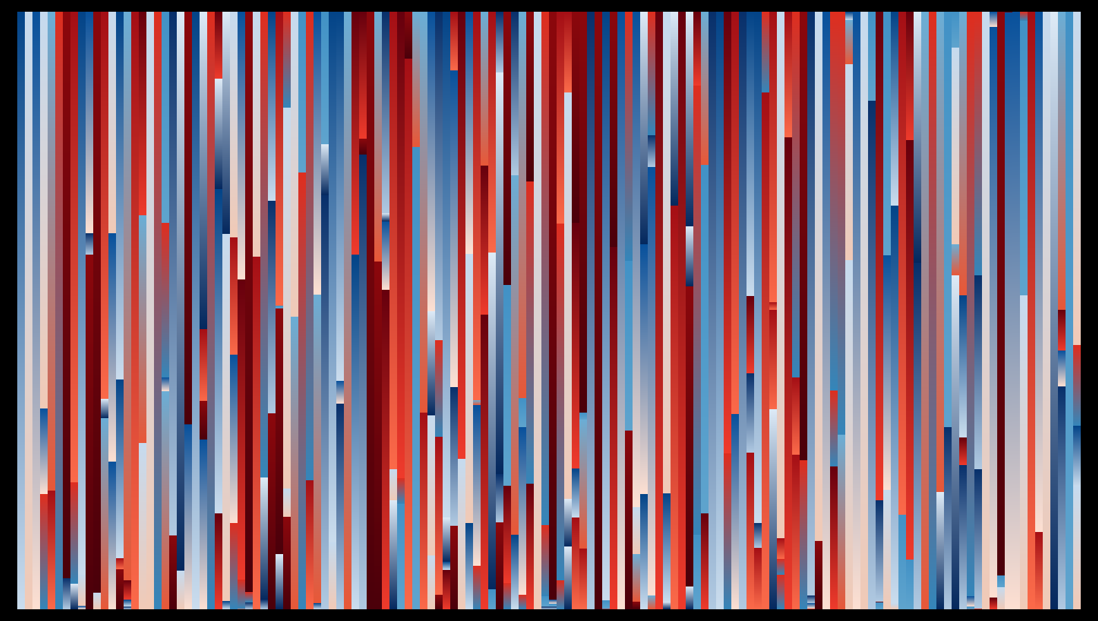 Sensthesia #150