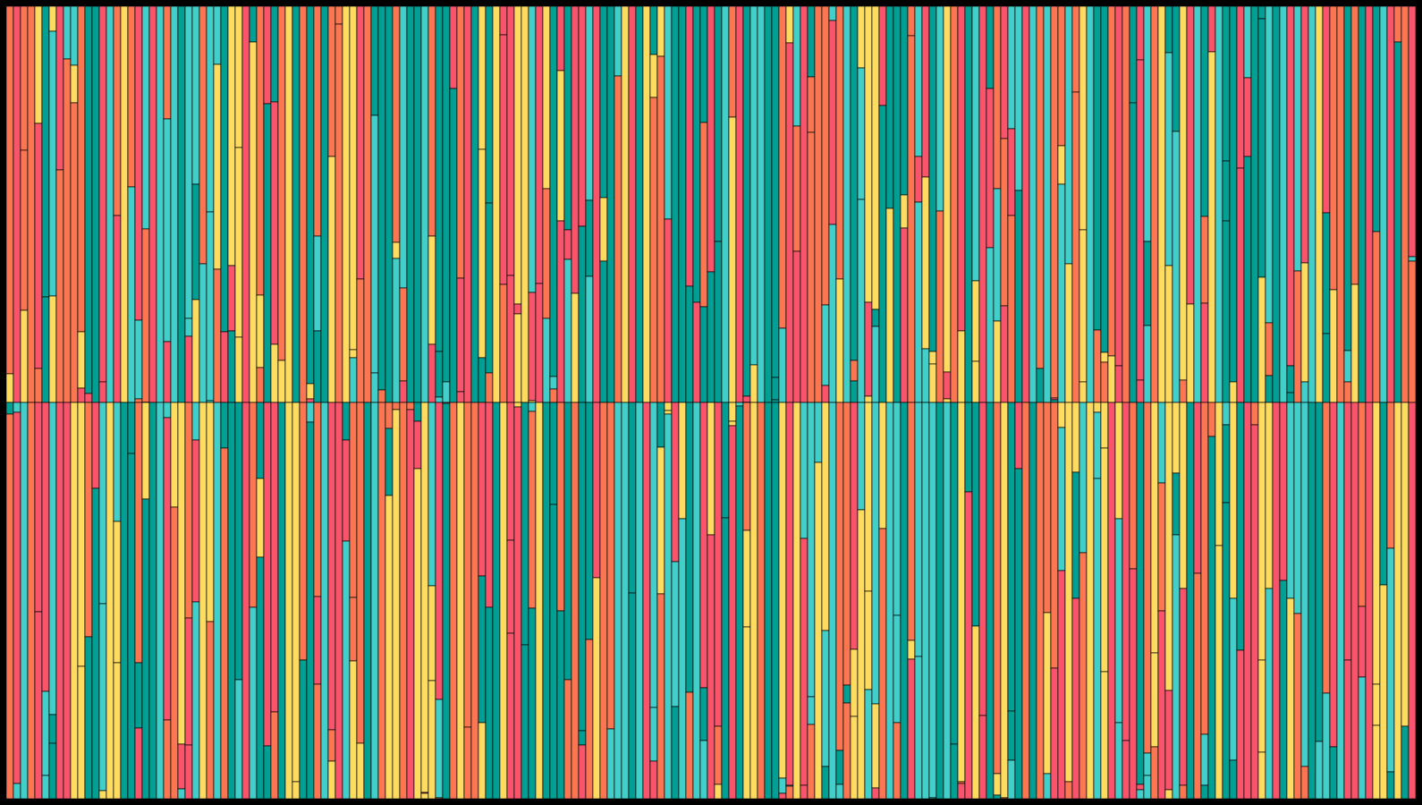 Sensthesia #194