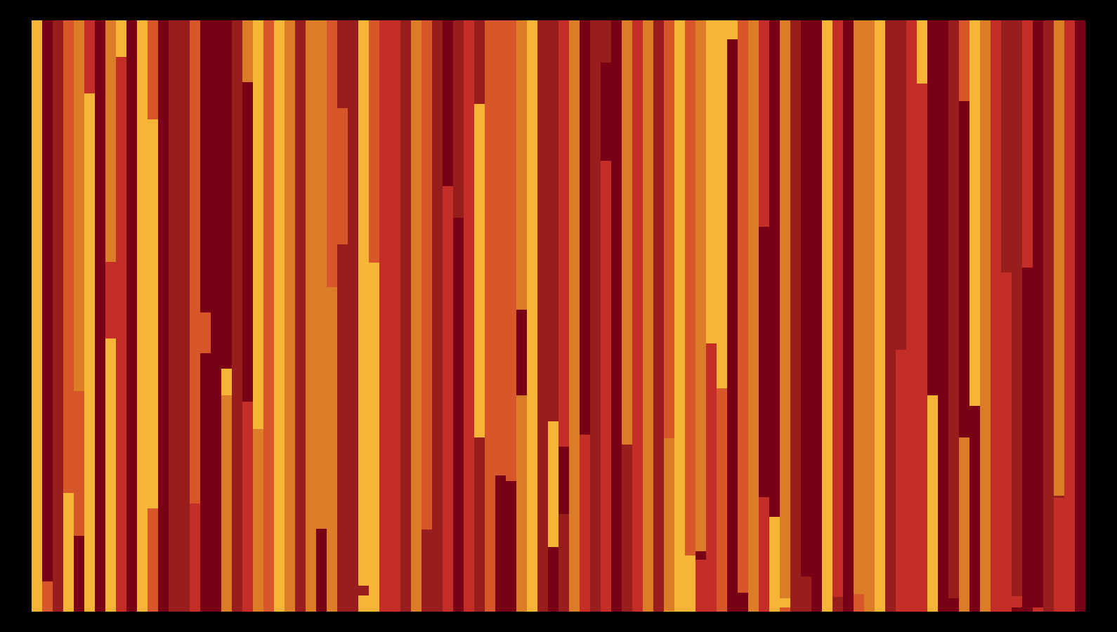 Sensthesia #334