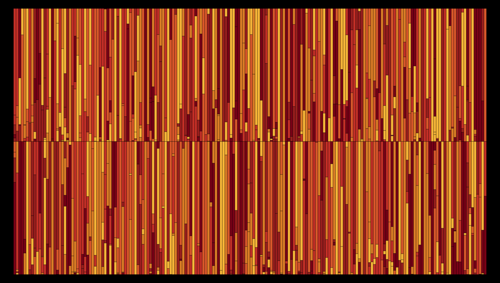 Sensthesia #336