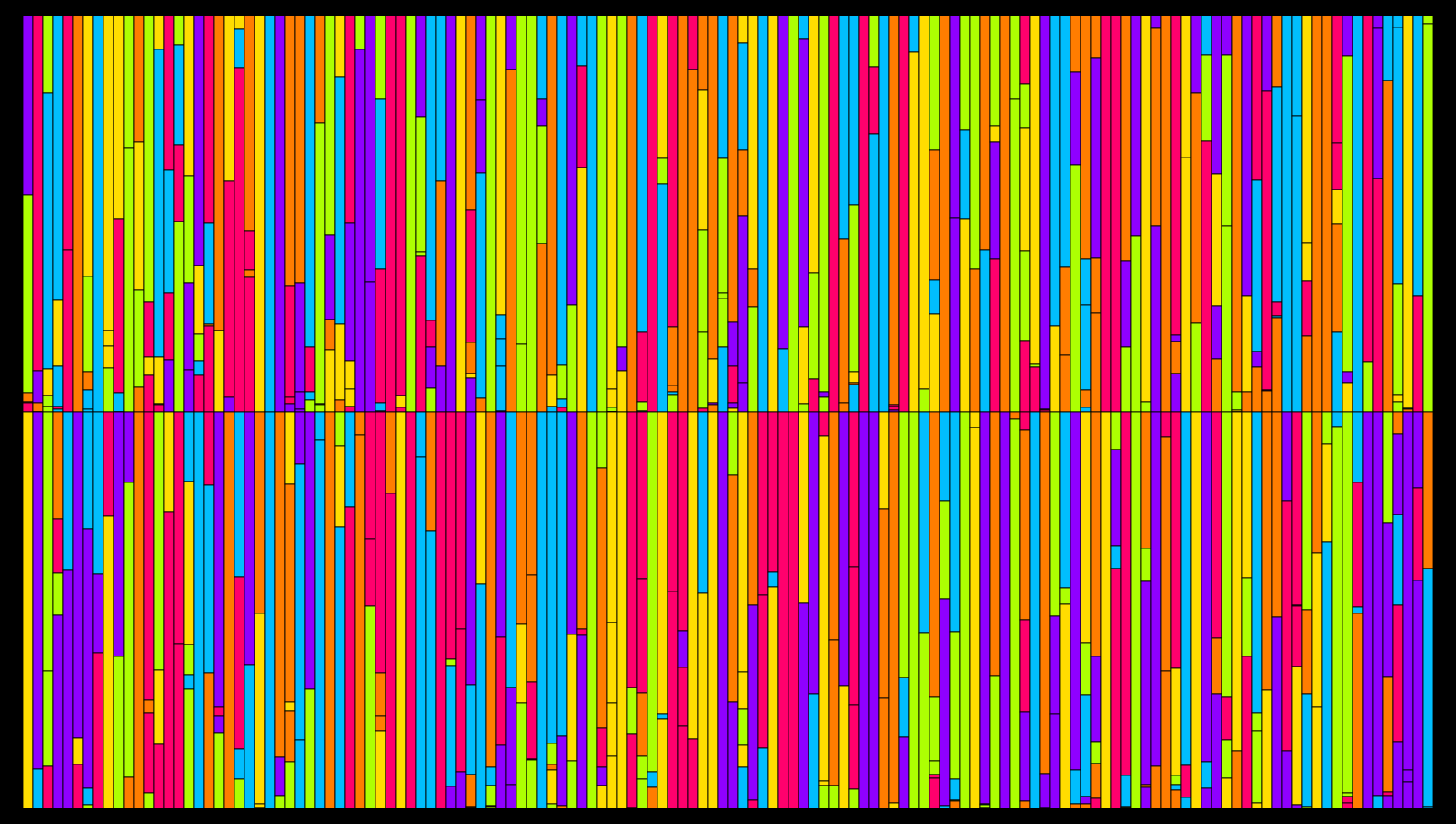 Sensthesia #448